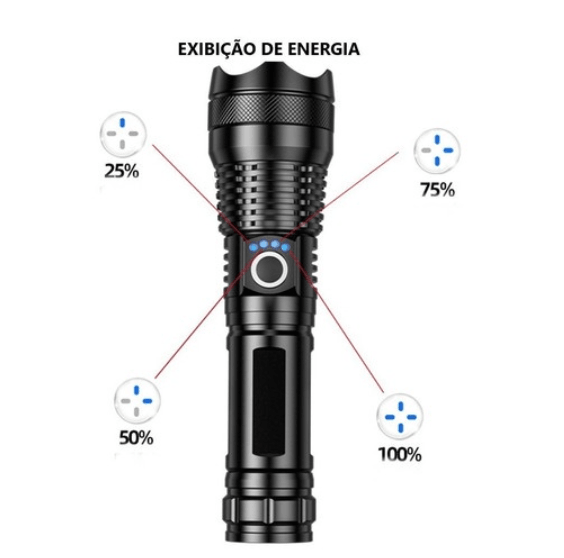 Titanium Blaze: A Lanterna Laser à Prova d'Água Mais Potente do Mundo