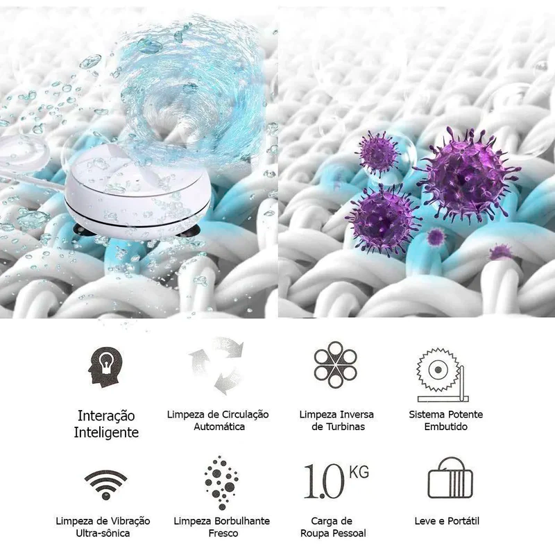 LavaSec Portátil: Solução 2-em-1 para Roupas e Louças