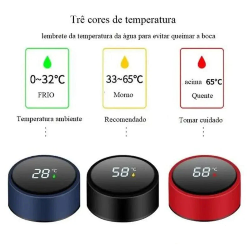 TermoGenius 500 - Garrafa Térmica Inteligente de 500ml